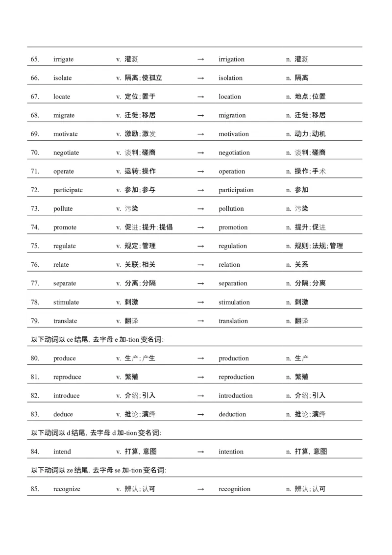 词汇知识专题04语法填空词形转换高频词汇（1）（讲义）（解析版）_02高考数学_2025年新高考资料_二轮复习_01高考语文等多个文件_第二部分词汇知识