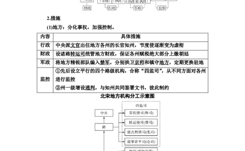 第5课辽宋夏金元的统治教案_07高考历史_新高考复习资料_2022年新高考复习资料_2022届一轮复习讲练结合7.11更新_系列2_第三单元辽宋夏金多民族政权并立与元朝的统一