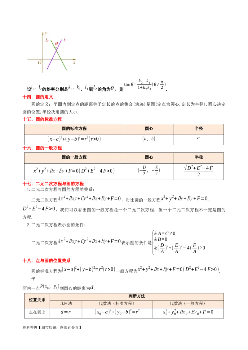 考点14直线和圆的方程（26种题型10个易错考点）（解析版）_02高考数学_新高考复习资料_2024年新高考资料_一轮复习资料_一轮复习讲义2024年高考数学复习全程规划（新高考）