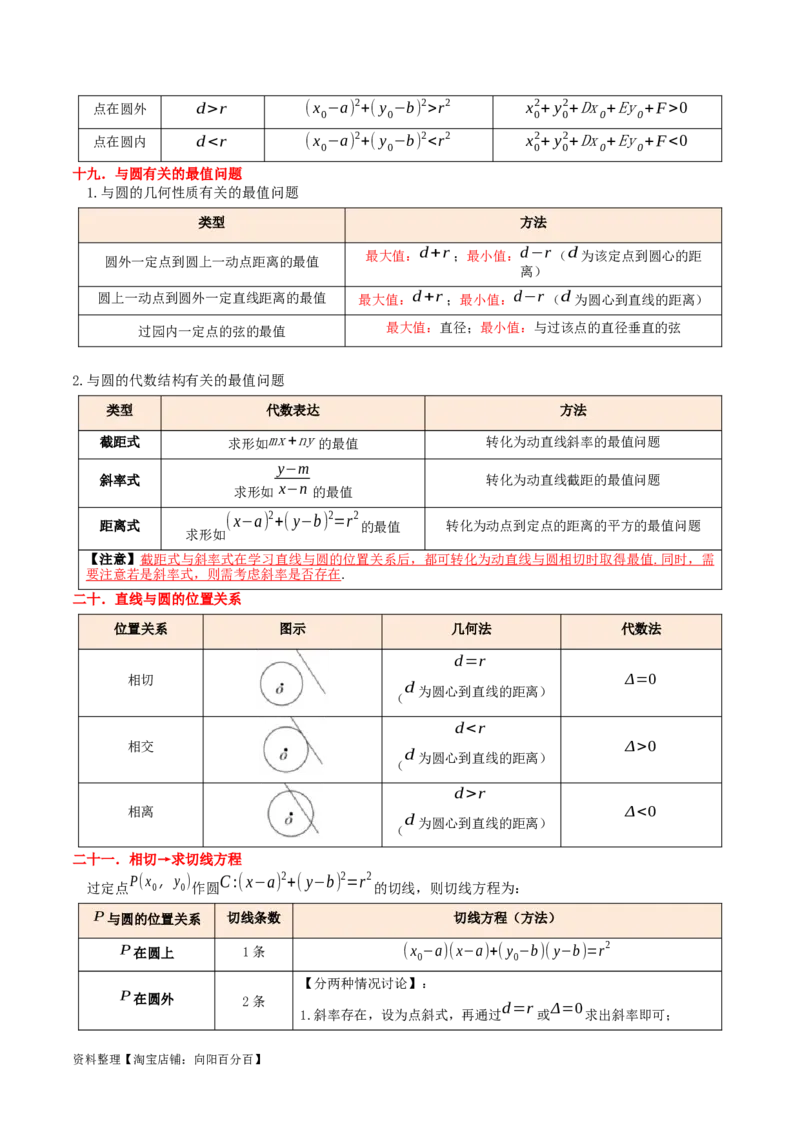 考点14直线和圆的方程（26种题型10个易错考点）（解析版）_02高考数学_新高考复习资料_2024年新高考资料_一轮复习资料_一轮复习讲义2024年高考数学复习全程规划（新高考）