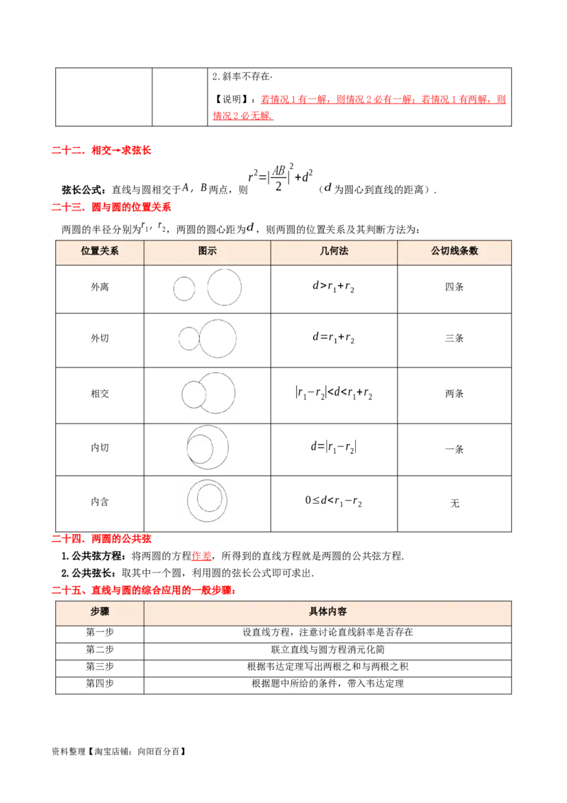 考点14直线和圆的方程（26种题型10个易错考点）（解析版）_02高考数学_新高考复习资料_2024年新高考资料_一轮复习资料_一轮复习讲义2024年高考数学复习全程规划（新高考）