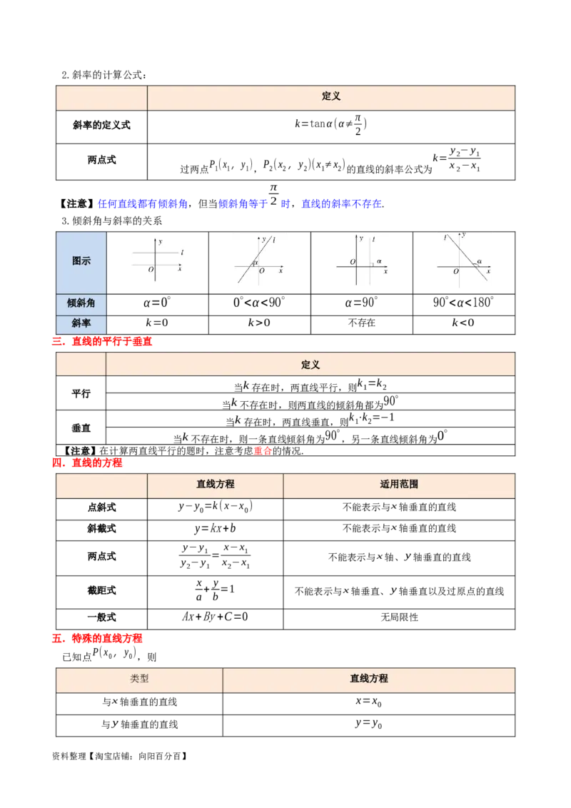考点14直线和圆的方程（26种题型10个易错考点）（解析版）_02高考数学_新高考复习资料_2024年新高考资料_一轮复习资料_一轮复习讲义2024年高考数学复习全程规划（新高考）