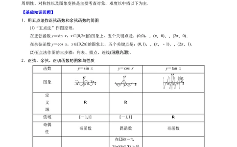 考点29三角函数的图象与性质（解析版）_02高考数学_新高考复习资料_2022年新高考资料_备战2022年高考数学一轮复习考点帮（新高考地区专用）8.2更新