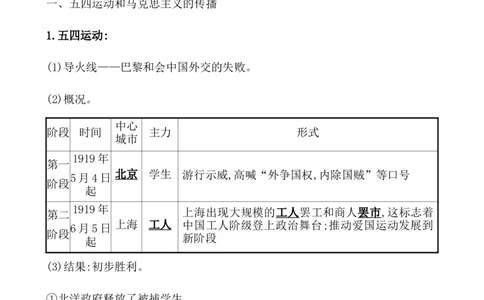 课题21五四运动与中国的诞生教案_07高考历史_新高考复习资料_2022年新高考复习资料_2022届一轮复习讲练结合7.11更新_系列1_第七单元中国成立与新民主主义革命兴起