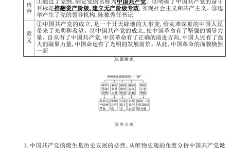 课题21五四运动与中国的诞生教案_07高考历史_新高考复习资料_2022年新高考复习资料_2022届一轮复习讲练结合7.11更新_系列1_第七单元中国成立与新民主主义革命兴起