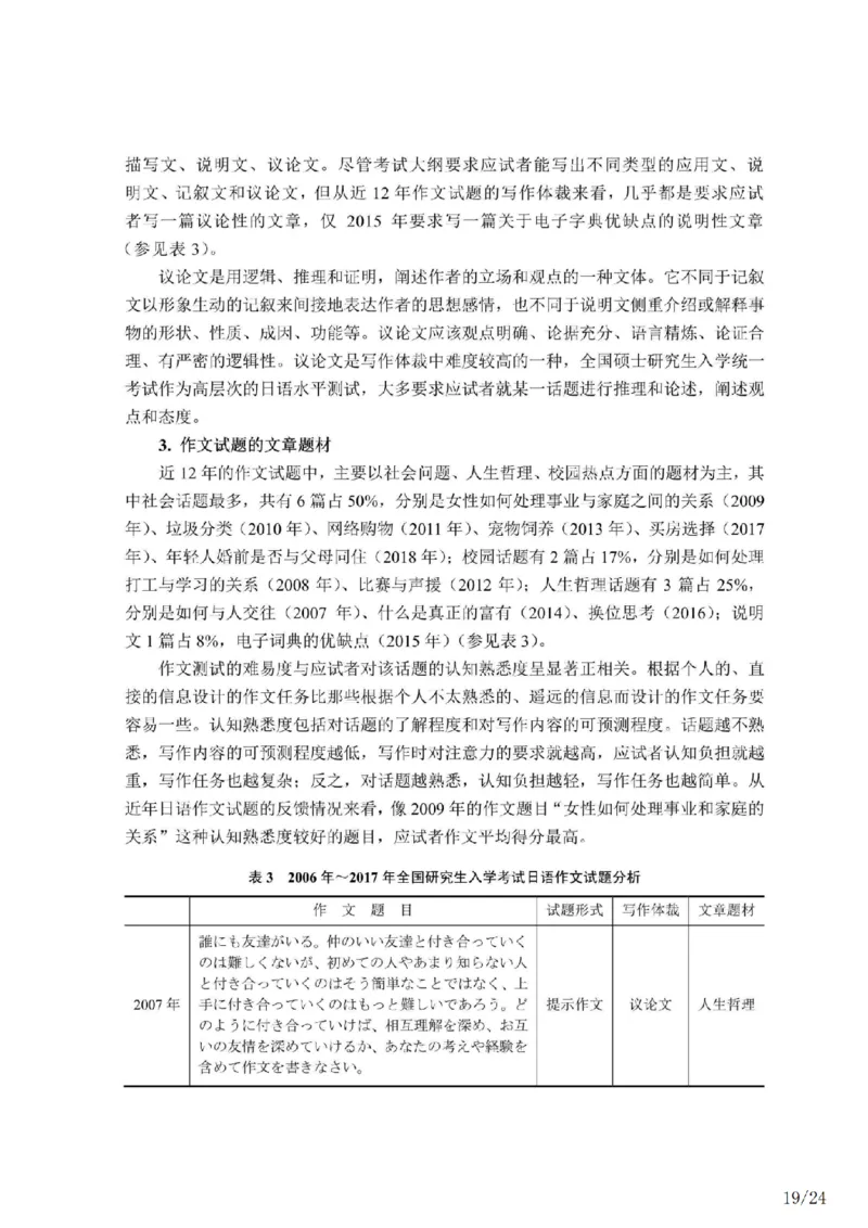 02-考研日语试题分析（OCR）P24_203考研（日语）历年真题资料_203日语-复习资料_03-203考研日语备考指南