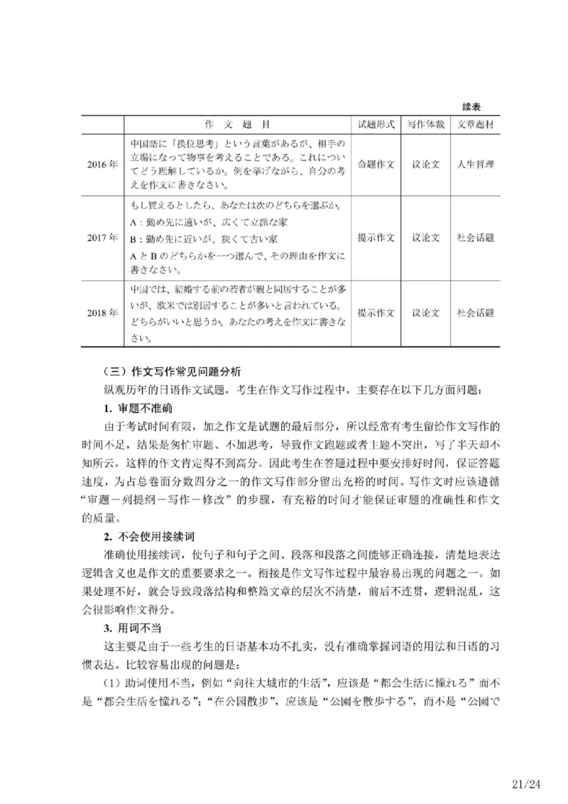 02-考研日语试题分析（OCR）P24_203考研（日语）历年真题资料_203日语-复习资料_03-203考研日语备考指南
