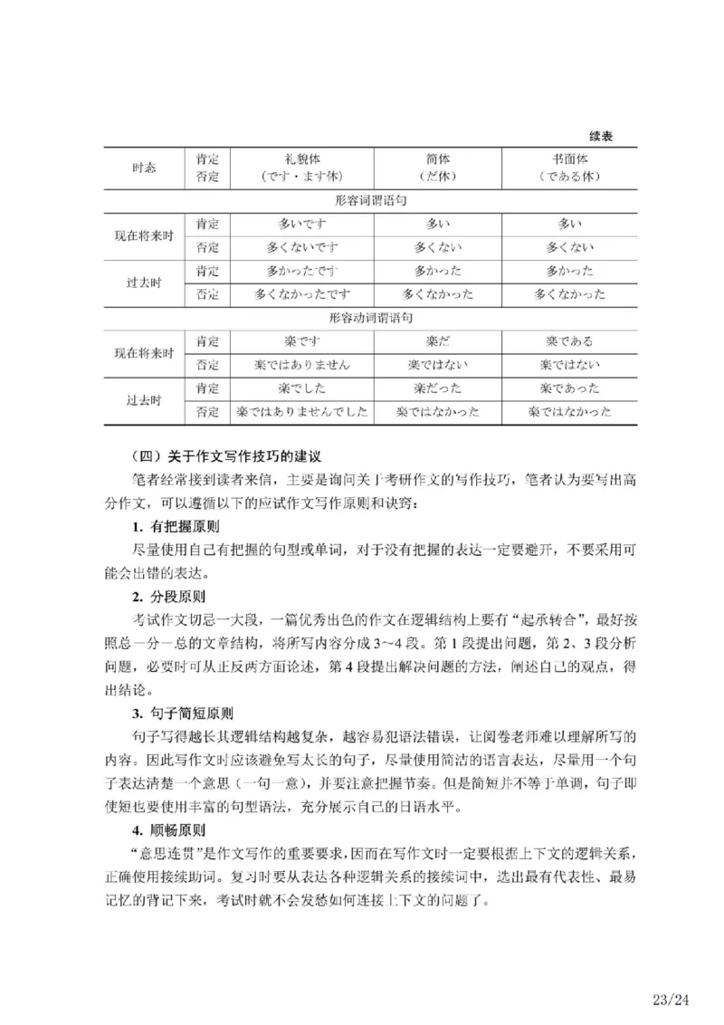 02-考研日语试题分析（OCR）P24_203考研（日语）历年真题资料_203日语-复习资料_03-203考研日语备考指南