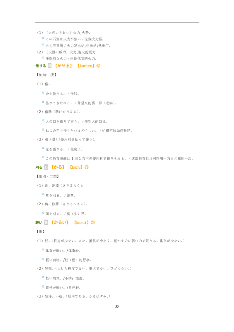 02-考研日语试题分析（OCR）P24_203考研（日语）历年真题资料_203日语-复习资料_03-203考研日语备考指南