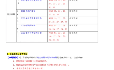 考点2阅读理解之间接信息题（核心考点精讲精练）-备战2024年高考英语一轮复习考点帮（新高考专用）（学生版）_03高考英语_新高考复习资料_2024年新高考资料_一轮复习资料_阅读理解