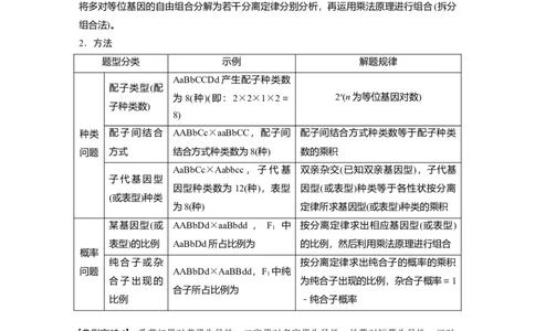 第5单元　第5课时　基因自由组合定律基础题型突破_2024年新高考资料_1.2024一轮复习_2024年高考生物一轮复习讲义（新人教版）_学生版在此文件夹_大一轮复习讲义