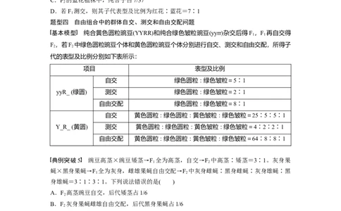 第5单元　第5课时　基因自由组合定律基础题型突破_2024年新高考资料_1.2024一轮复习_2024年高考生物一轮复习讲义（新人教版）_学生版在此文件夹_大一轮复习讲义