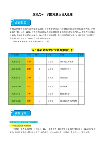 重难点04阅读理解主旨大意题-2024年高考英语热点&middot;重点&middot;难点专练（新高考专用）（原卷版）_03高考英语_新高考复习资料_2024年新高考资料_专项复习资料_重点难点练