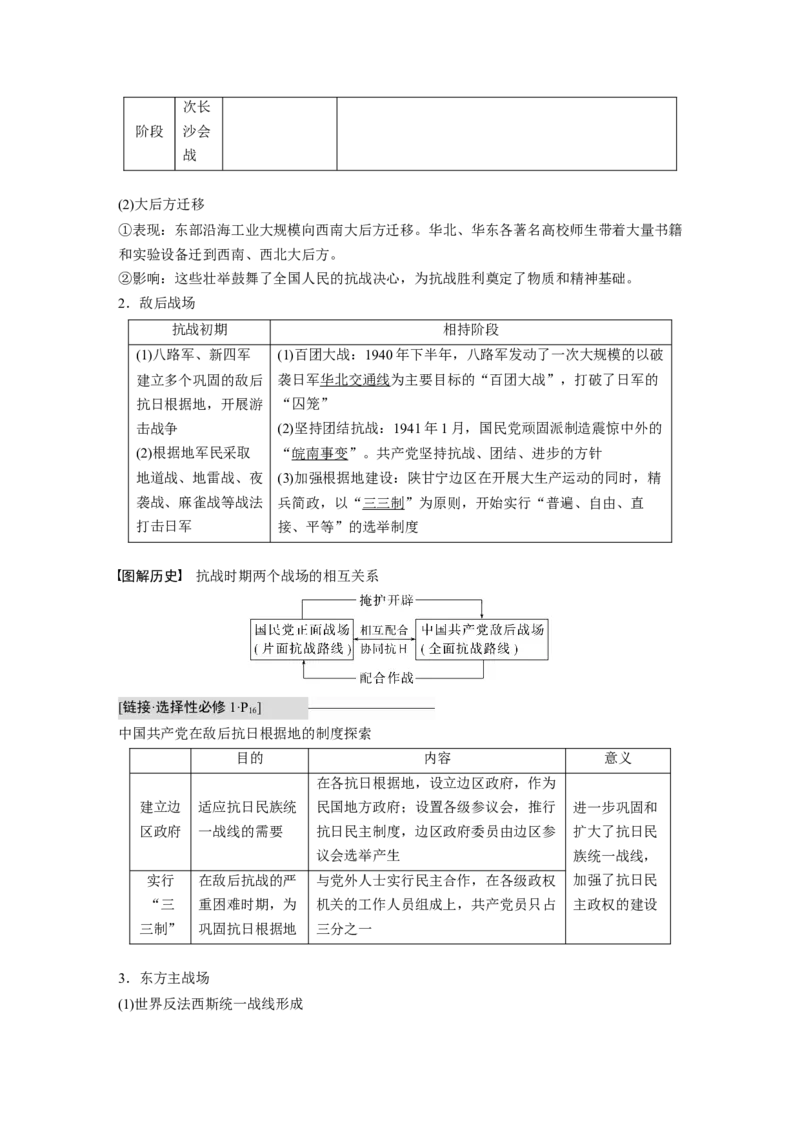 2023年高考历史一轮复习（部编版新高考）第9讲课题25　中华民族的抗日战争_新高考复习资料_2023年新高考复习资料_2023新高考大一轮复习讲义