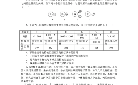 专练99　种群和群落综合练_通用版（老高考）复习资料_2023年复习资料_专项复习_2023《微专题&middot;小练习》&middot;生物