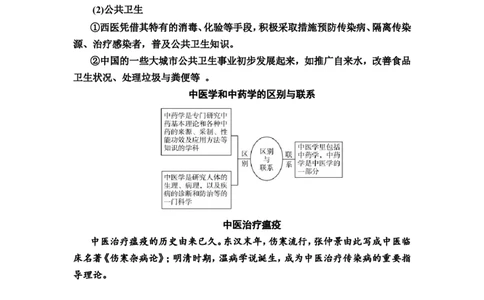 第46课医疗与公共卫生教案_07高考历史_新高考复习资料_2022年新高考复习资料_2022届一轮复习讲练结合7.11更新_系列2_第十五单元经济与社会生活_第46课医疗与公共卫生