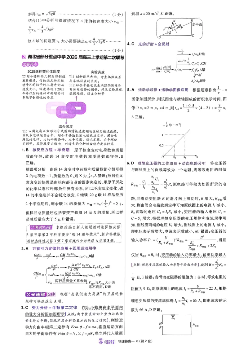 2026物理金考卷特快专递第6期《一模精选卷》答案册_第六期物化生_2026物理金考卷特快专递第6期《一模精选卷》