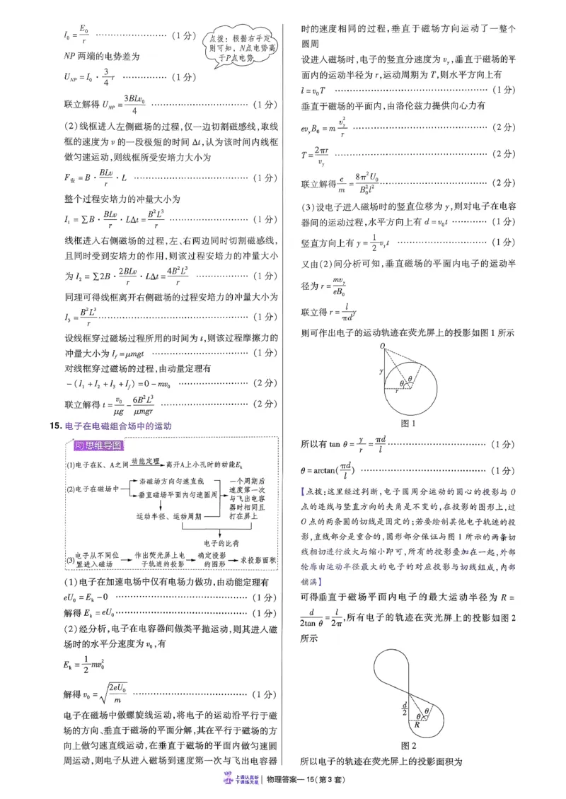 2026物理金考卷特快专递第6期《一模精选卷》答案册_第六期物化生_2026物理金考卷特快专递第6期《一模精选卷》