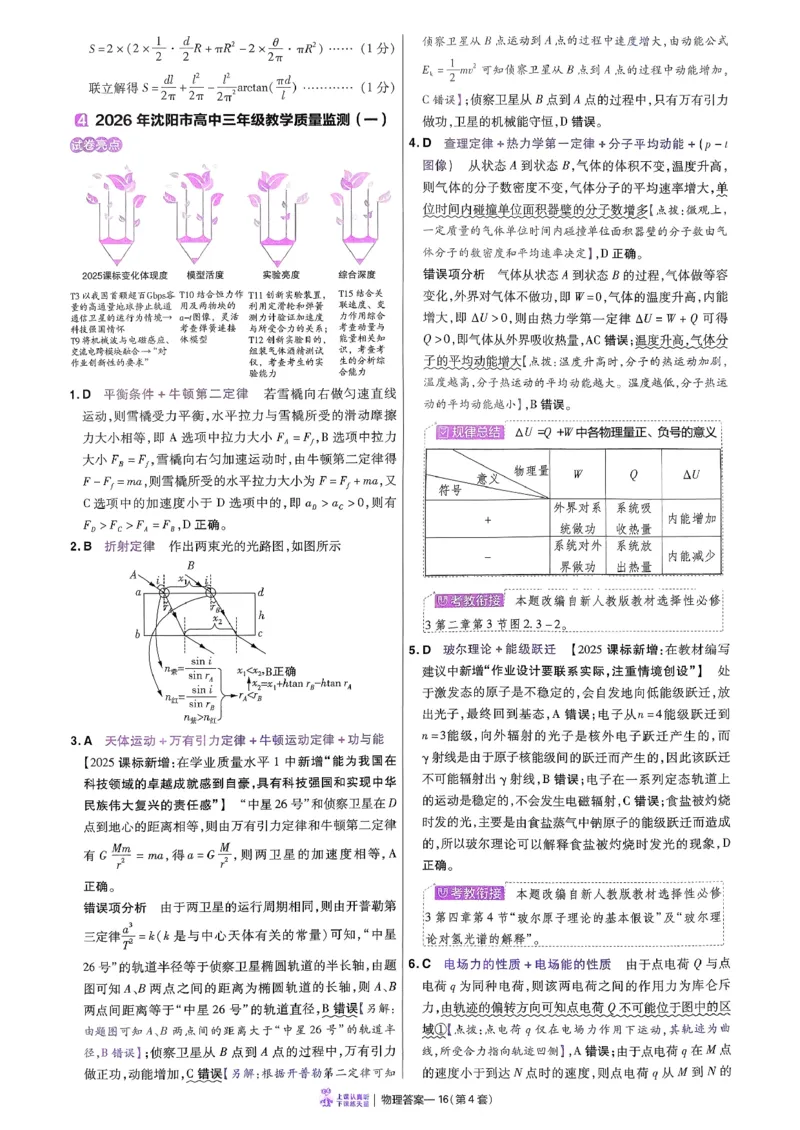 2026物理金考卷特快专递第6期《一模精选卷》答案册_第六期物化生_2026物理金考卷特快专递第6期《一模精选卷》