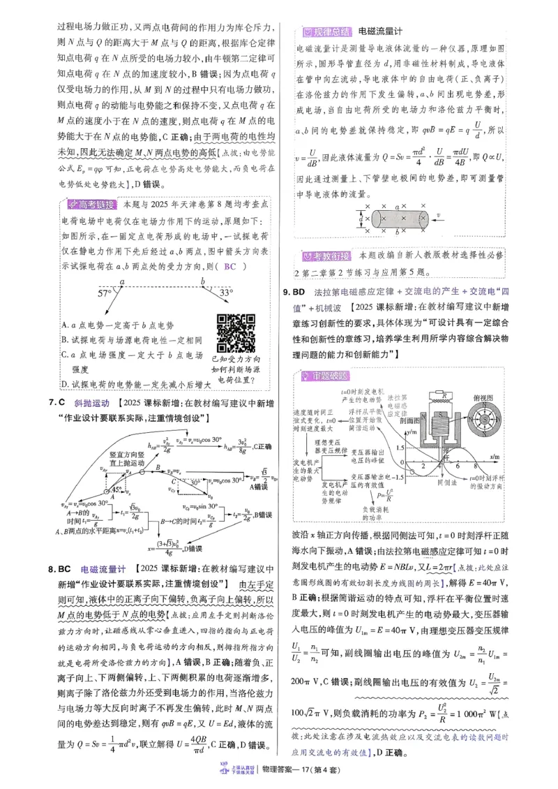 2026物理金考卷特快专递第6期《一模精选卷》答案册_第六期物化生_2026物理金考卷特快专递第6期《一模精选卷》