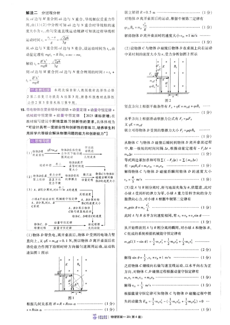 2026物理金考卷特快专递第6期《一模精选卷》答案册_第六期物化生_2026物理金考卷特快专递第6期《一模精选卷》