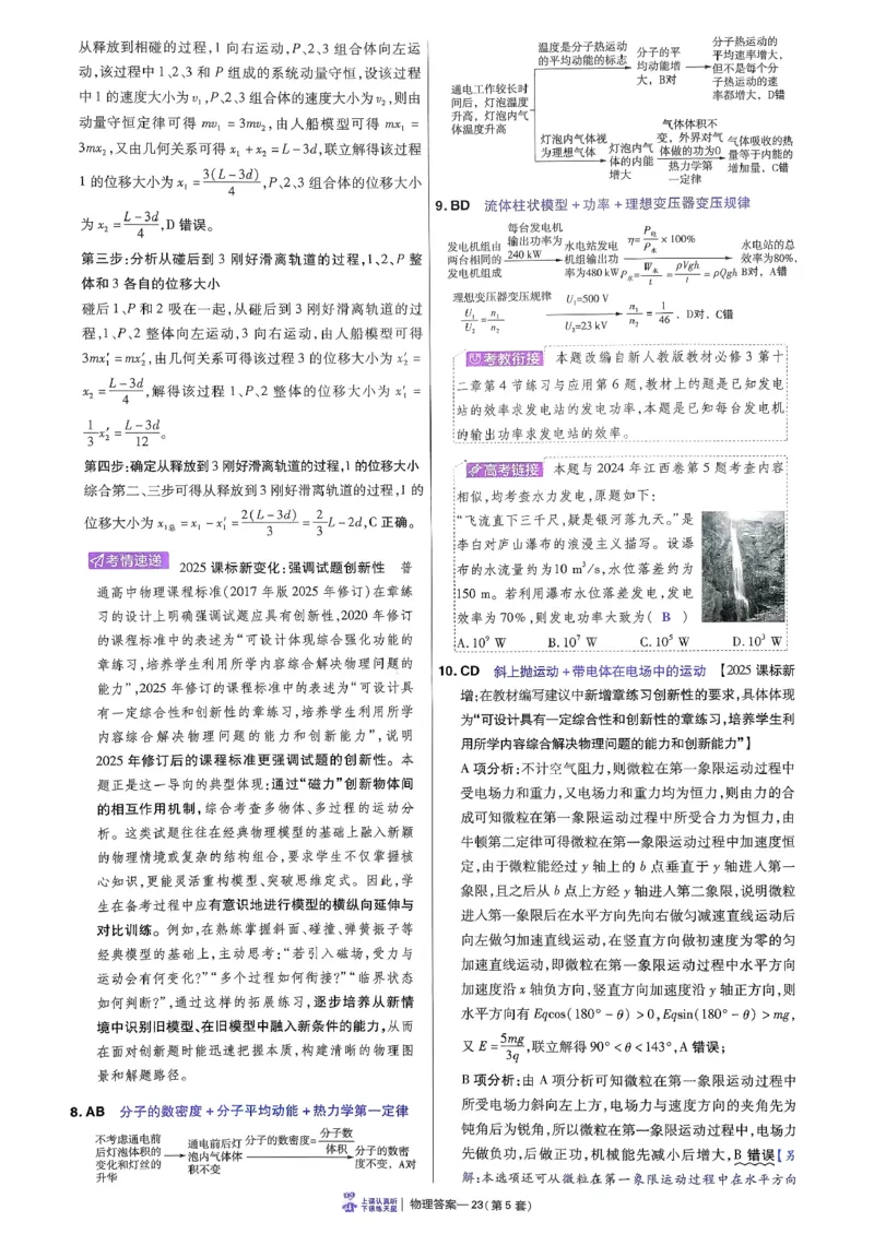 2026物理金考卷特快专递第6期《一模精选卷》答案册_第六期物化生_2026物理金考卷特快专递第6期《一模精选卷》