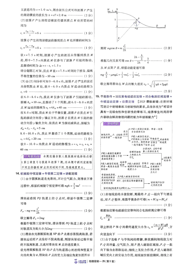 2026物理金考卷特快专递第6期《一模精选卷》答案册_第六期物化生_2026物理金考卷特快专递第6期《一模精选卷》