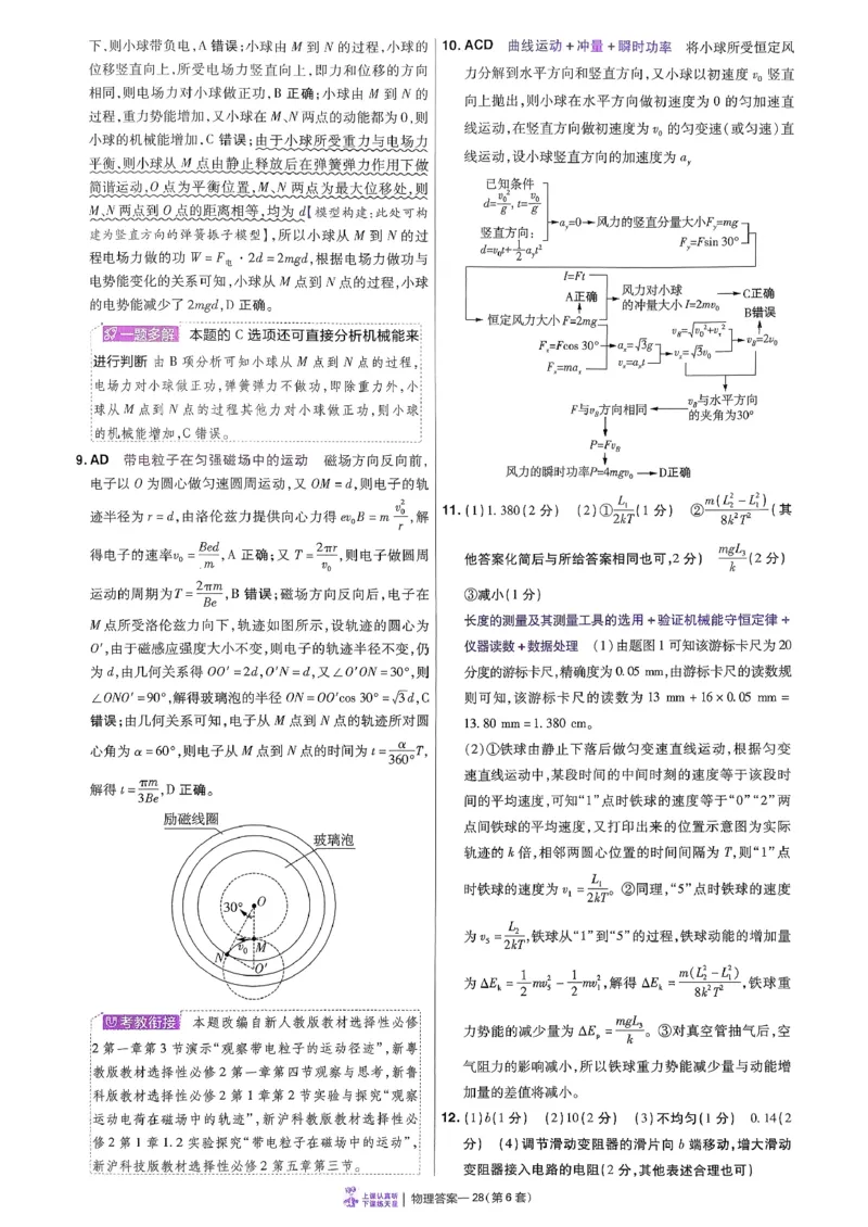 2026物理金考卷特快专递第6期《一模精选卷》答案册_第六期物化生_2026物理金考卷特快专递第6期《一模精选卷》