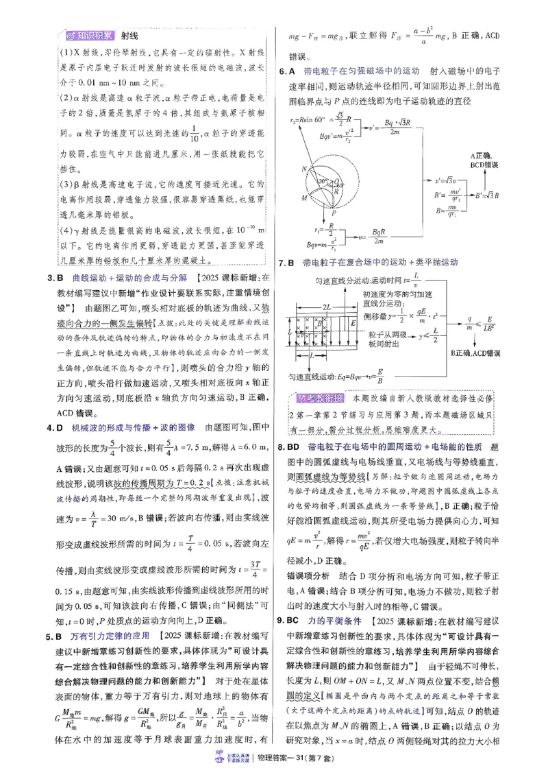 2026物理金考卷特快专递第6期《一模精选卷》答案册_第六期物化生_2026物理金考卷特快专递第6期《一模精选卷》