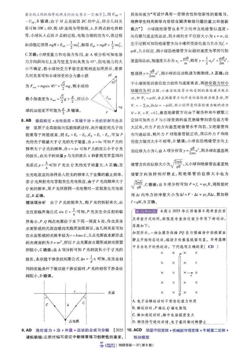 2026物理金考卷特快专递第6期《一模精选卷》答案册_第六期物化生_2026物理金考卷特快专递第6期《一模精选卷》