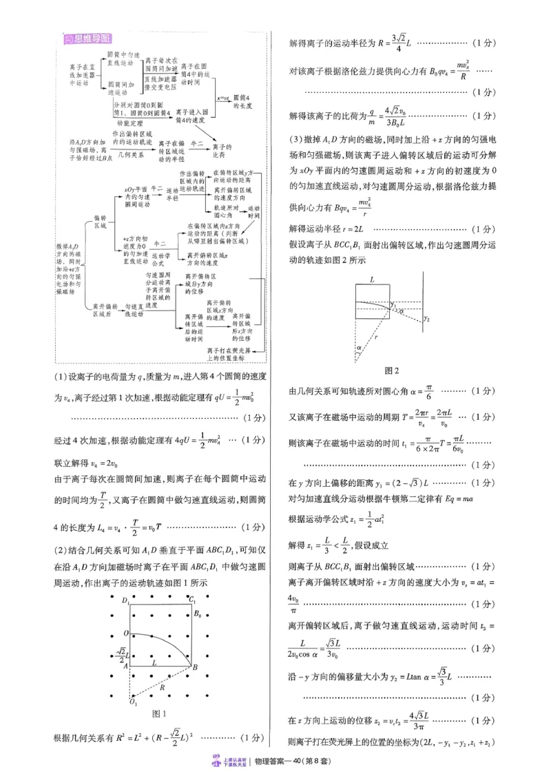 2026物理金考卷特快专递第6期《一模精选卷》答案册_第六期物化生_2026物理金考卷特快专递第6期《一模精选卷》