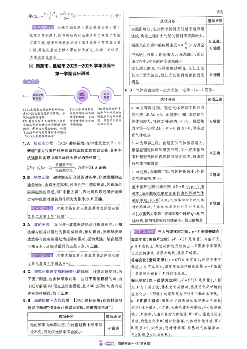 2026物理金考卷特快专递第6期《一模精选卷》答案册_第六期物化生_2026物理金考卷特快专递第6期《一模精选卷》