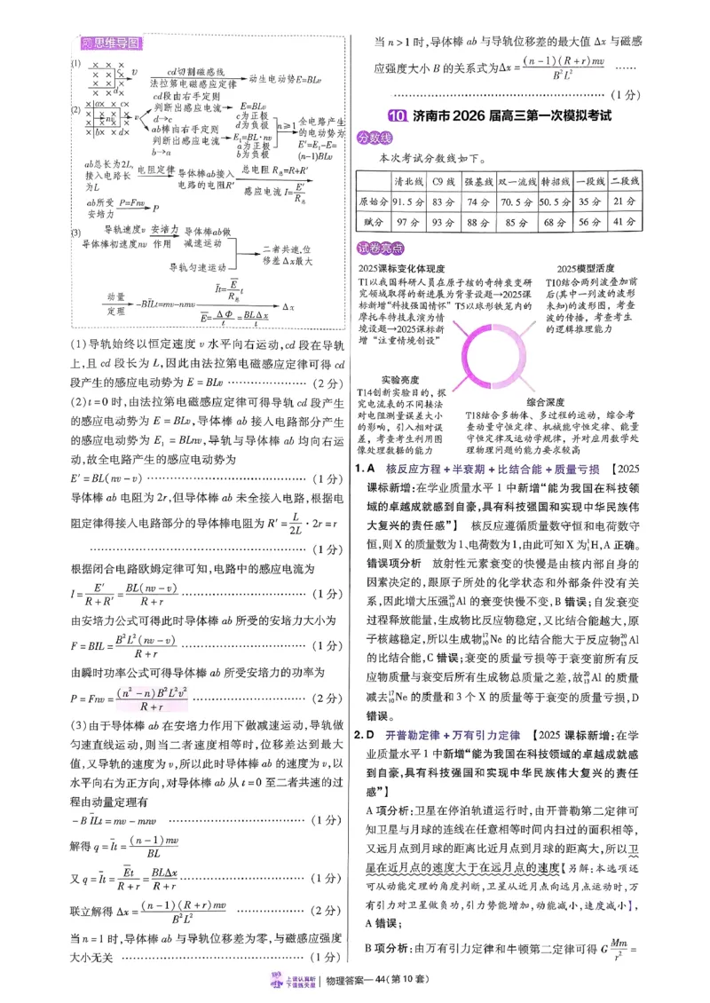 2026物理金考卷特快专递第6期《一模精选卷》答案册_第六期物化生_2026物理金考卷特快专递第6期《一模精选卷》