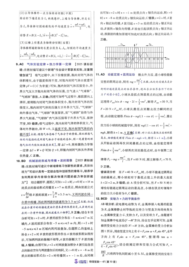 2026物理金考卷特快专递第6期《一模精选卷》答案册_第六期物化生_2026物理金考卷特快专递第6期《一模精选卷》