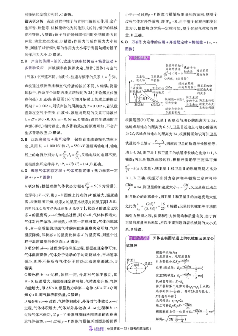2026物理金考卷特快专递第6期《一模精选卷》答案册_第六期物化生_2026物理金考卷特快专递第6期《一模精选卷》
