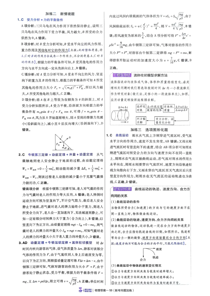 2026物理金考卷特快专递第6期《一模精选卷》答案册_第六期物化生_2026物理金考卷特快专递第6期《一模精选卷》