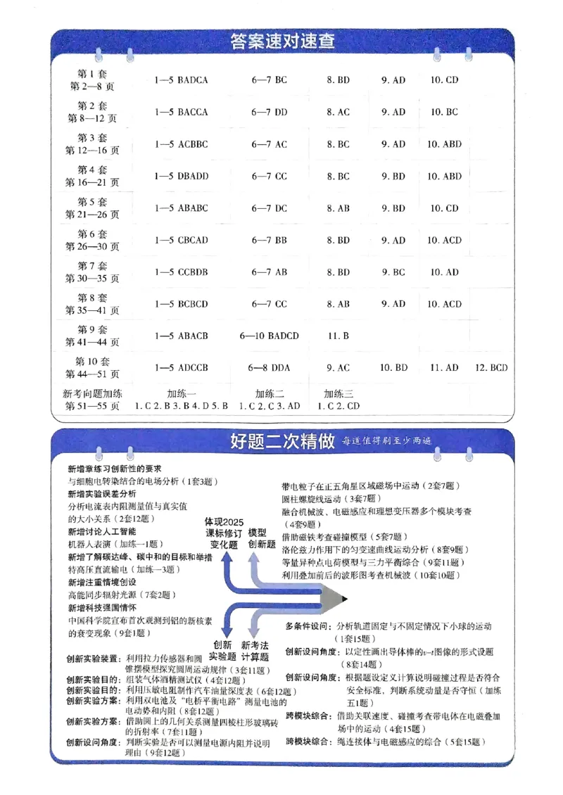 2026物理金考卷特快专递第6期《一模精选卷》答案册_第六期物化生_2026物理金考卷特快专递第6期《一模精选卷》