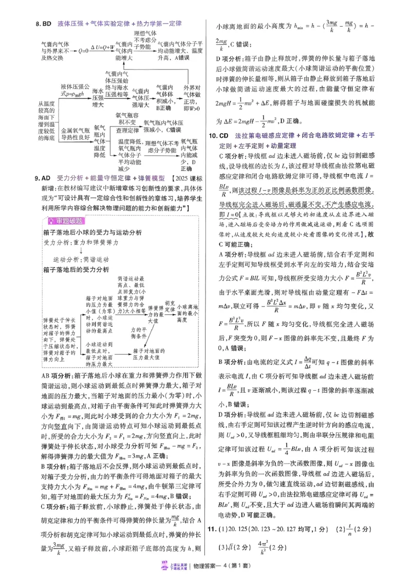 2026物理金考卷特快专递第6期《一模精选卷》答案册_第六期物化生_2026物理金考卷特快专递第6期《一模精选卷》