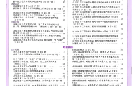 2026物理金考卷特快专递第6期《一模精选卷》答案册_第六期物化生_2026物理金考卷特快专递第6期《一模精选卷》