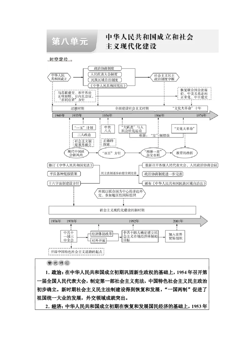 第18课中华人民共和国成立和向社会主义的过渡教案_新高考复习资料_2022年新高考复习资料_2022届一轮复习讲练结合7.11更新_系列2_第八单元中华人民共和国成立和社会主义现代化建设
