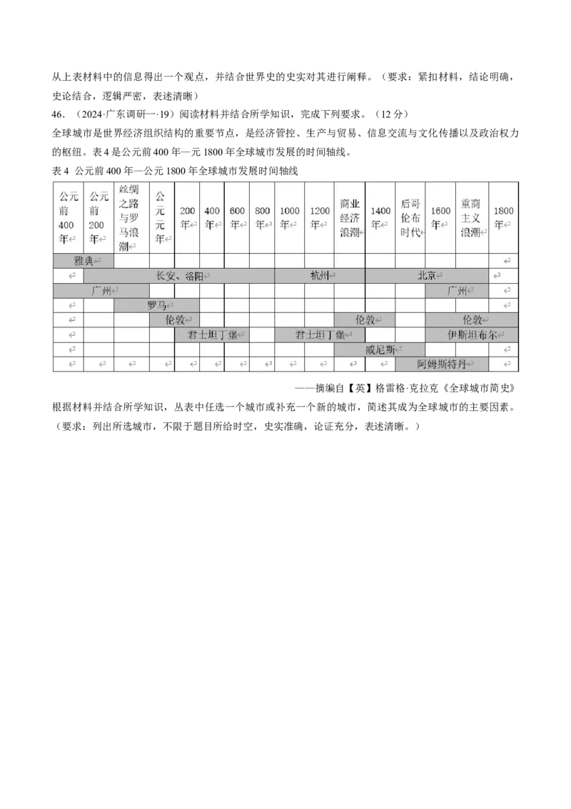 重难点10资本主义的早期扩张与亚非拉的民族解放运动（原卷版）_新高考复习资料_2024年新高考复习资料_专项复习资料_❤2024年高考历史热点&middot;重点&middot;难点专练（新高考专用）