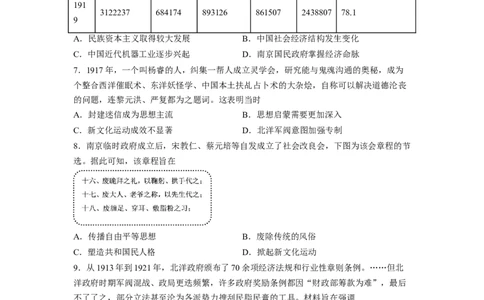 解密06清末民初救国道路的探索（分层训练）（原卷版）_07高考历史_新高考复习资料_2023年新高考复习资料_高频考点解密2023年高考历史二轮复习讲义+分层训练