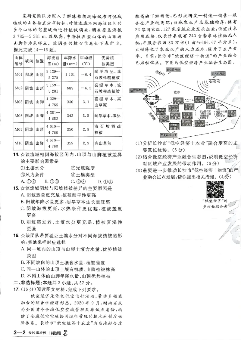 地理第6期一模精选卷A4_第六期史地政_9-地理金考卷特快专递第6期《一模精选卷》
