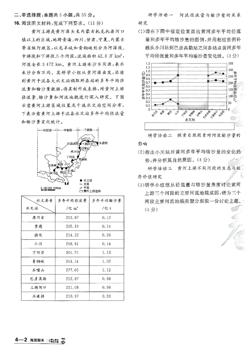 地理第6期一模精选卷A4_第六期史地政_9-地理金考卷特快专递第6期《一模精选卷》