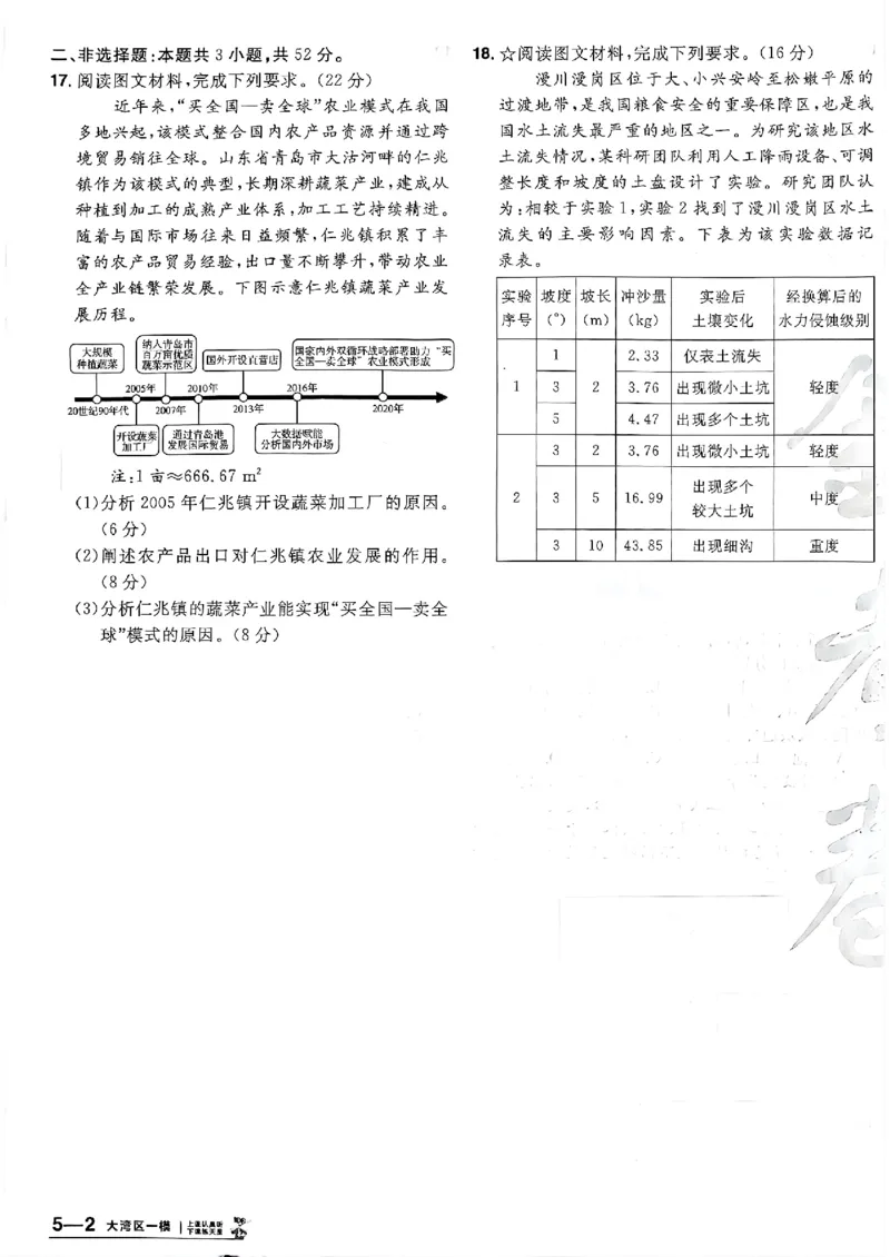 地理第6期一模精选卷A4_第六期史地政_9-地理金考卷特快专递第6期《一模精选卷》