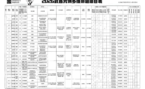 地理第6期一模精选卷A4_第六期史地政_9-地理金考卷特快专递第6期《一模精选卷》