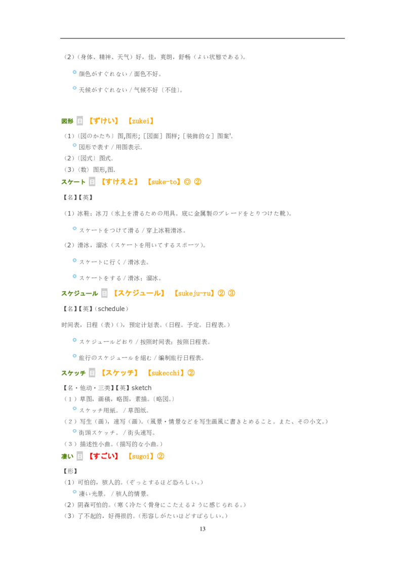 05-考研作文总结模板（OC）P2_203考研（日语）历年真题资料_203日语-复习资料_05-203考研日语作文