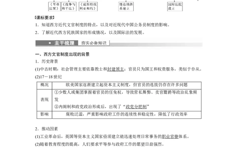 2023年高考历史一轮复习（部编版新高考）第17讲课题47　近代西方的文官制度、民族国家与国际法的发展_新高考复习资料_2023年新高考复习资料_2023新高考大一轮复习讲义