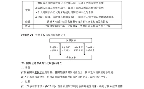 2023年高考历史一轮复习（部编版新高考）第17讲课题47　近代西方的文官制度、民族国家与国际法的发展_新高考复习资料_2023年新高考复习资料_2023新高考大一轮复习讲义