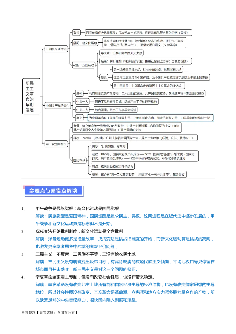 重难点06民国与北洋时期：革命与动荡中前行（解析版）_新高考复习资料_2024年新高考复习资料_专项复习资料_❤2024年高考历史热点&middot;重点&middot;难点专练（新高考专用）